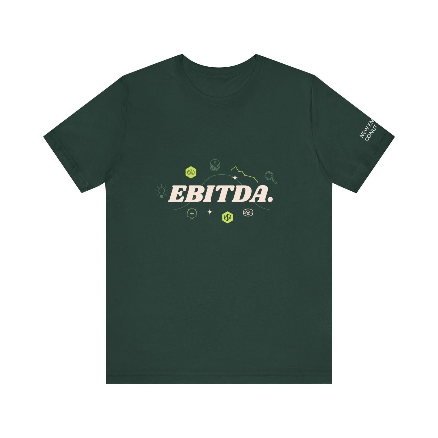 EBITDA
